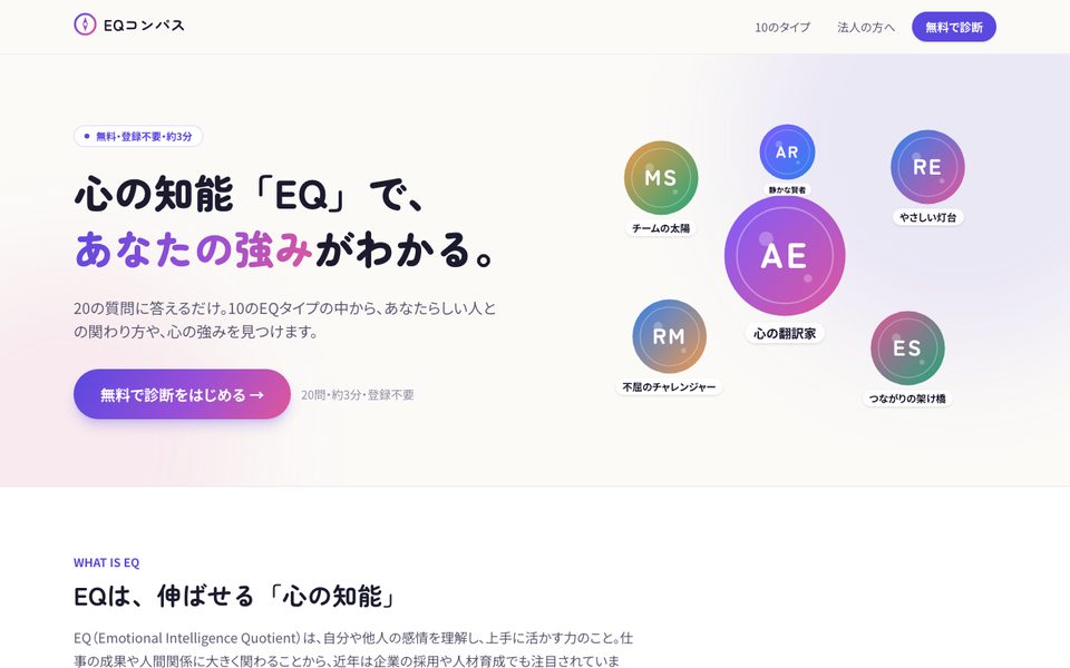EQコンパス サイトトップ画面