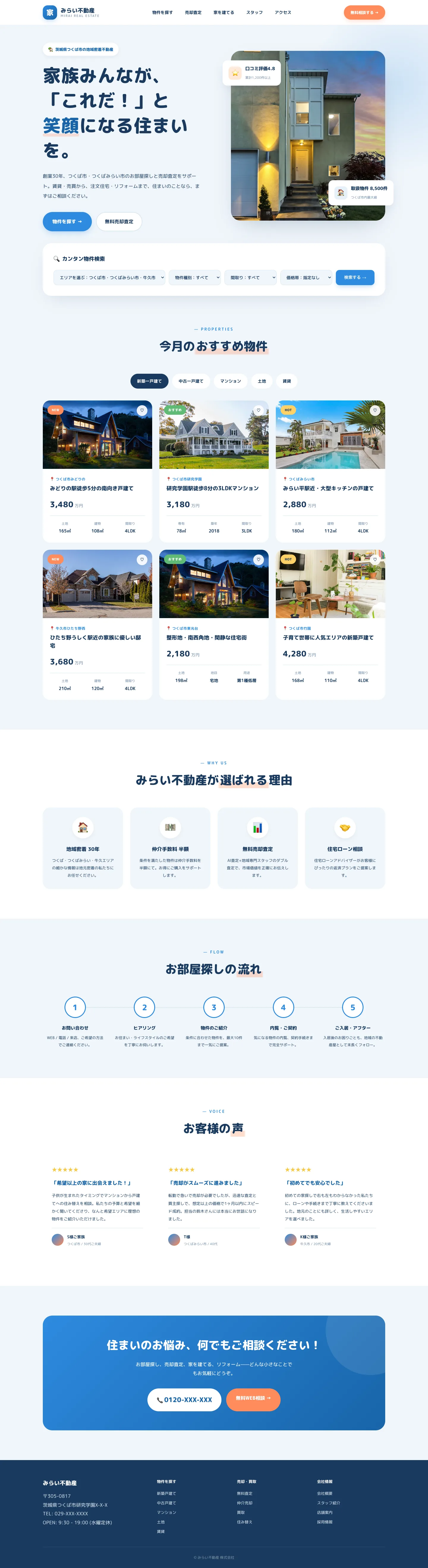 不動産・住宅サイトのフレンドリーなデザインサンプル