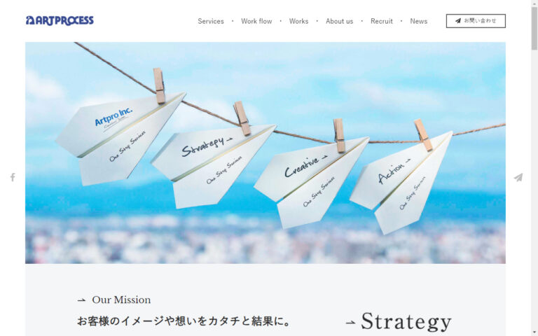 株式会社アートプロセス