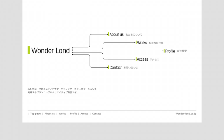 株式会社ワンダーランド