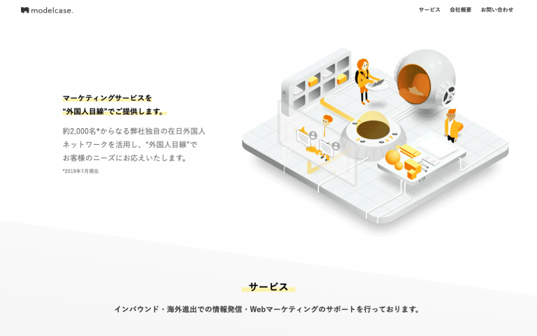 株式会社モデルケース