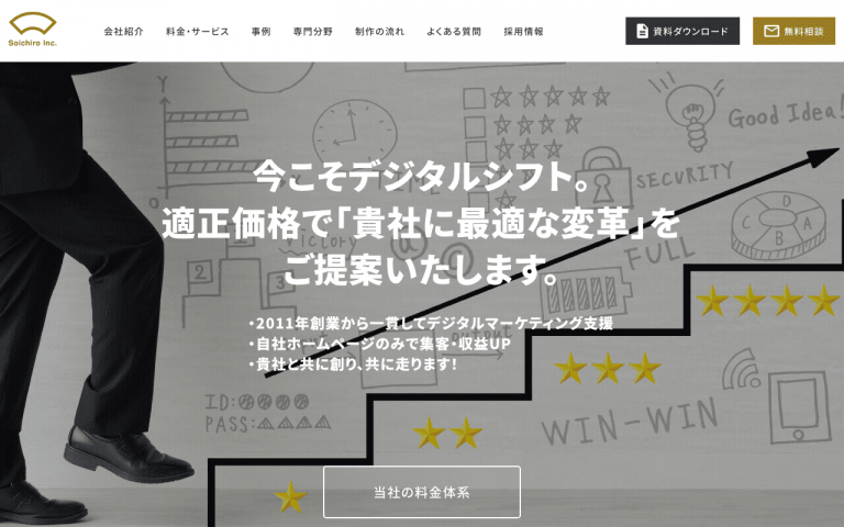 株式会社Soichiro