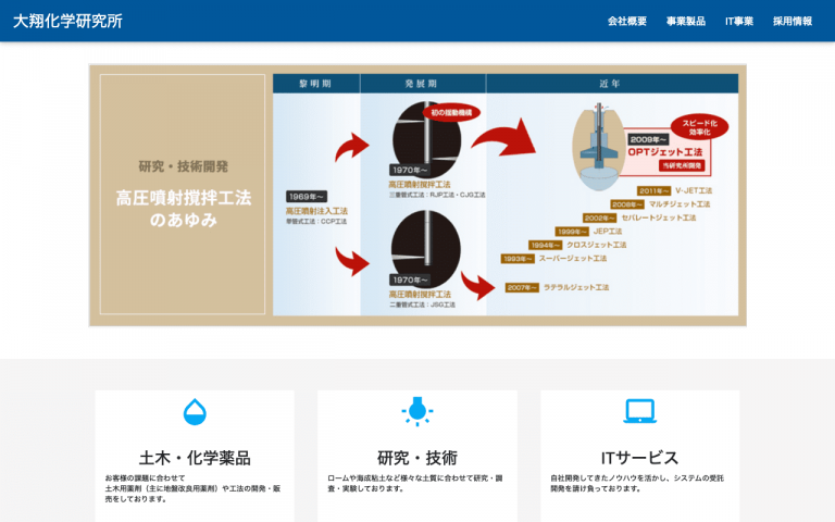 有限会社大翔化学研究所