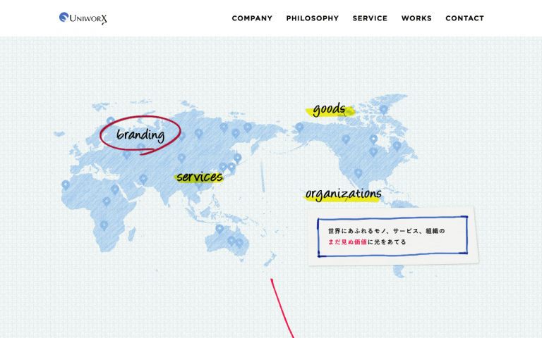 株式会社UNIWORX