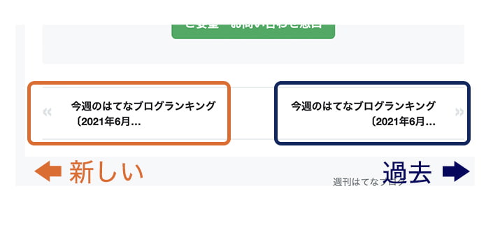 ブログの 前へ 次へ ボタンは左右どちらか過去 未来 株式会社ウェブ企画パートナーズ