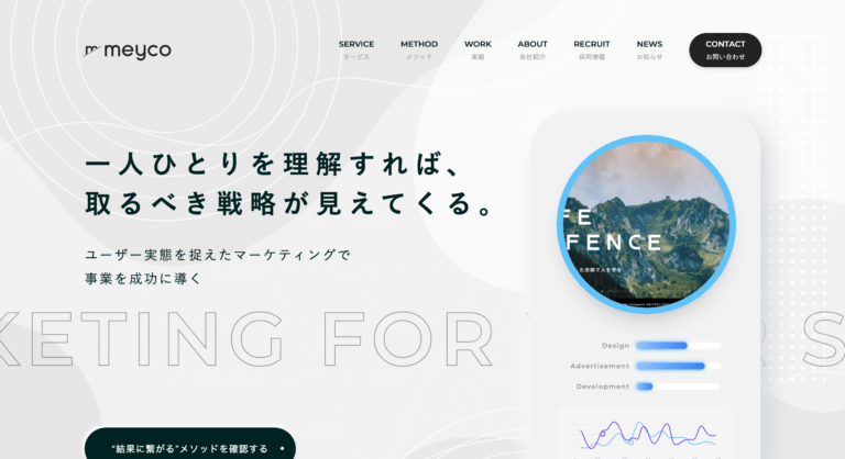 meyco株式会社