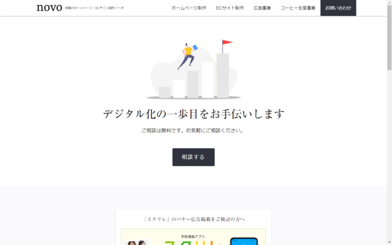 合同会社ノーボ