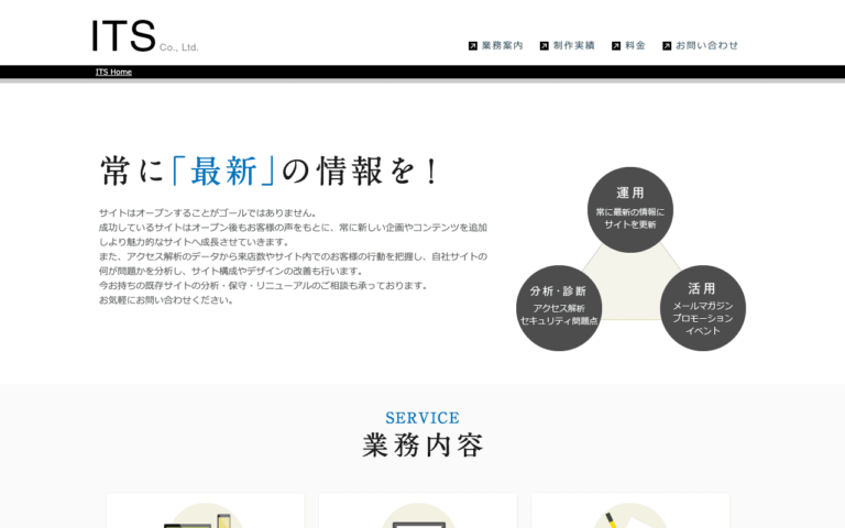 株式会社ITS
