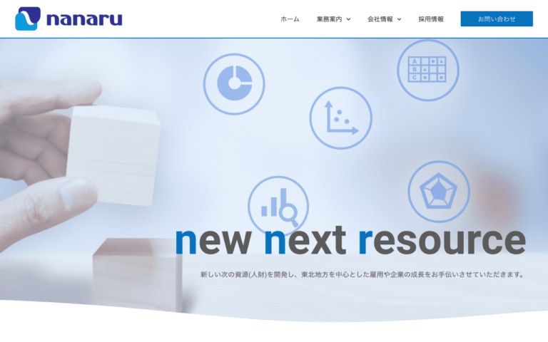 ｎａｎａｒｕ株式会社