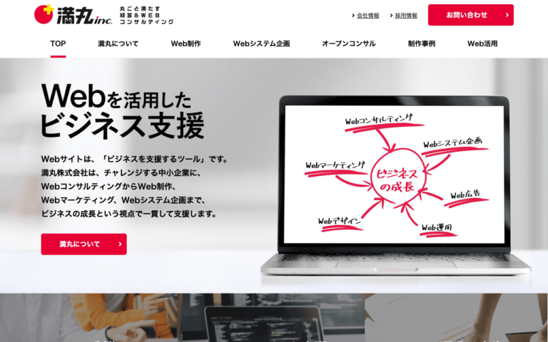 満丸株式会社