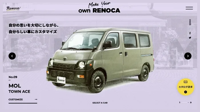 Make Your own RENOCA