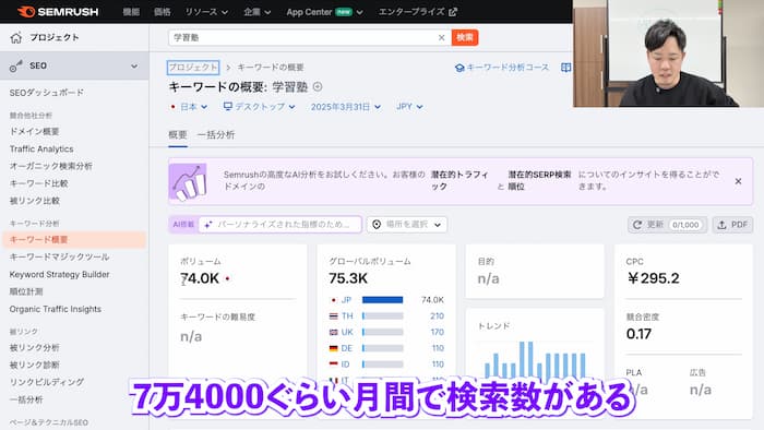 7万4000ぐらい月間で検索数がある