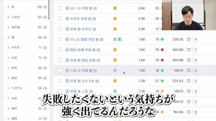 失敗したくないという気持ちが強く出てるんだろうな