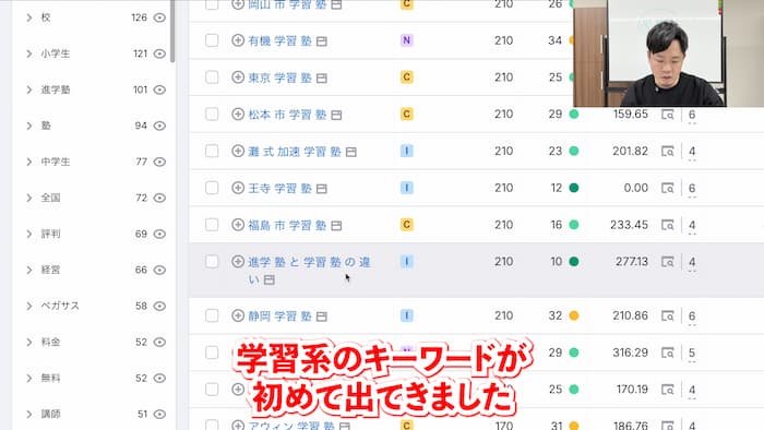学習系のキーワードが初めて出てきました