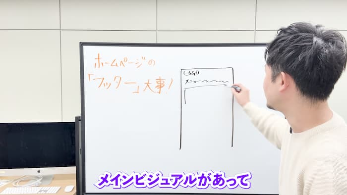 一般的なHPの構成