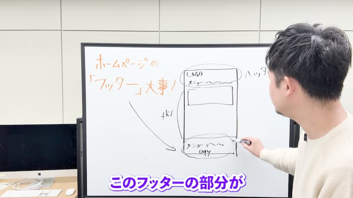 フッターの部分