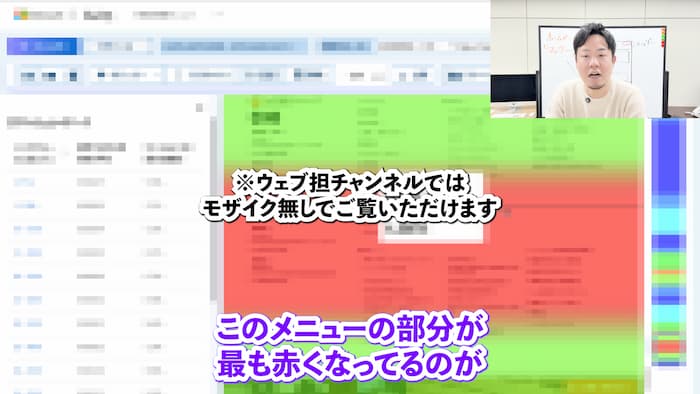 フッターのアテンションマップ