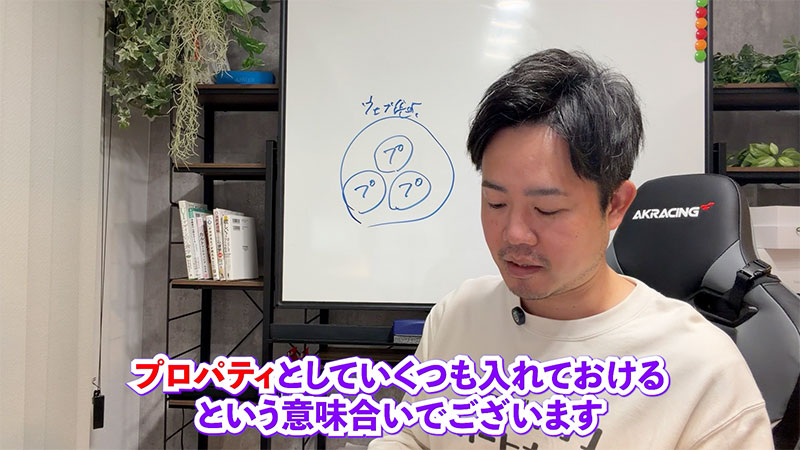 プロパティ