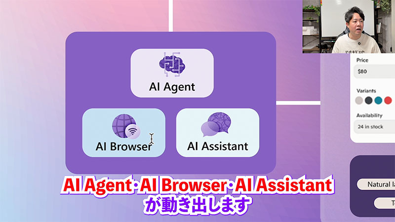 AI-Agent・AI-Browser・AI-Assistant