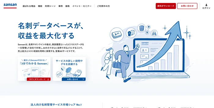 Sansan サービスサイト