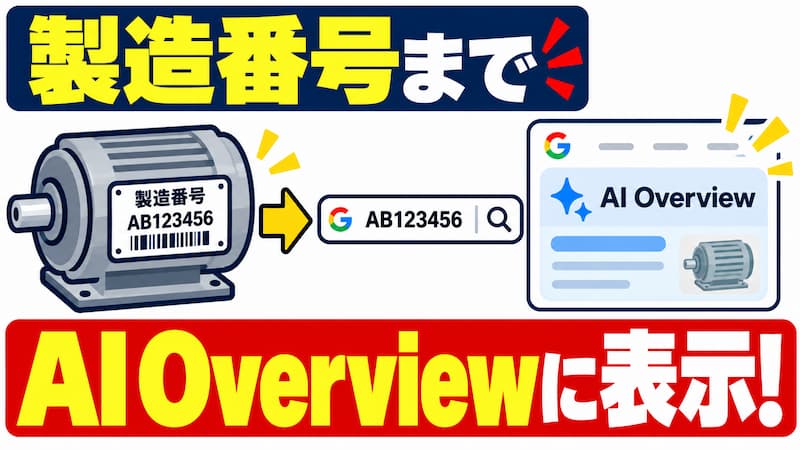 製造系キーワードでAI Overviewが表示される割合が上昇中