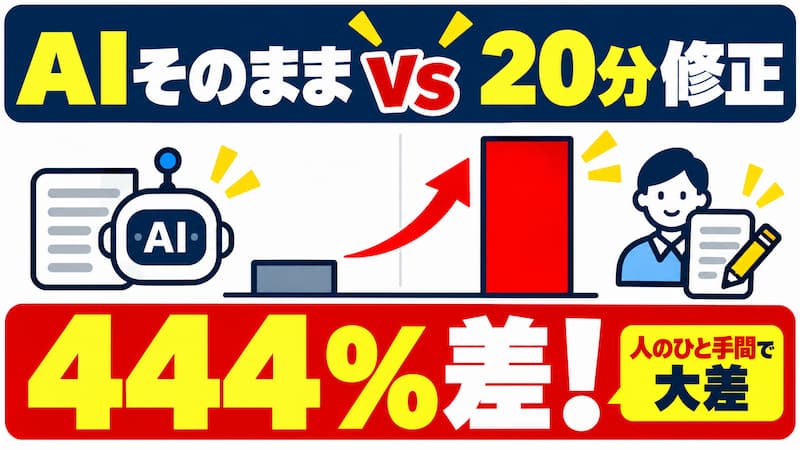 AI記事744本を比較した実験