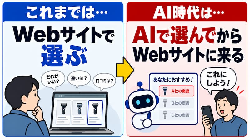 AI時代は、AIの中でほぼ選択が終わっている