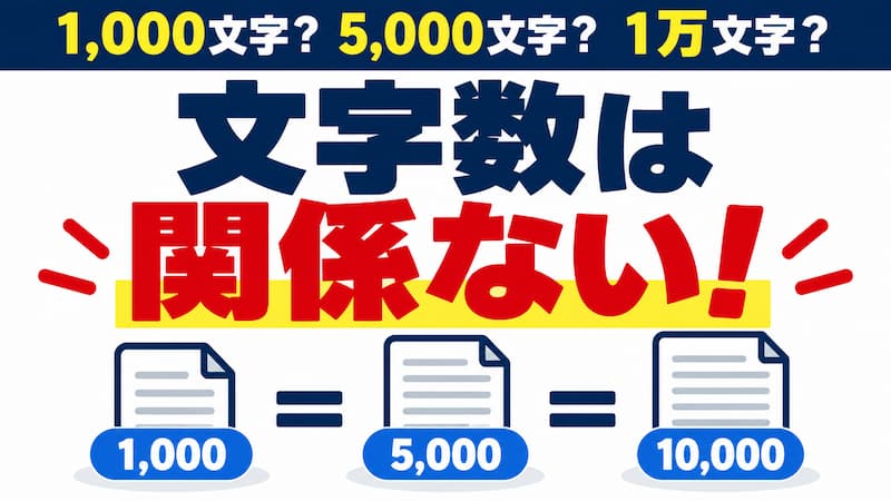 文字数は関係ない
