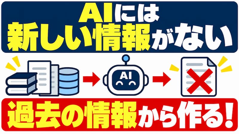 生成AIは過去に学習したものから文章を作る