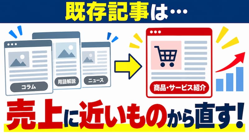 売上につながりやすい記事