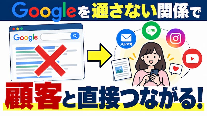 直接関係