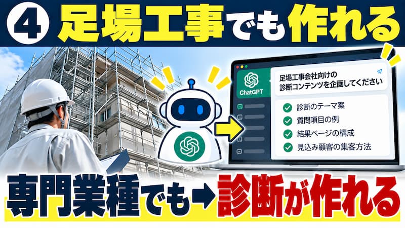 足場工事