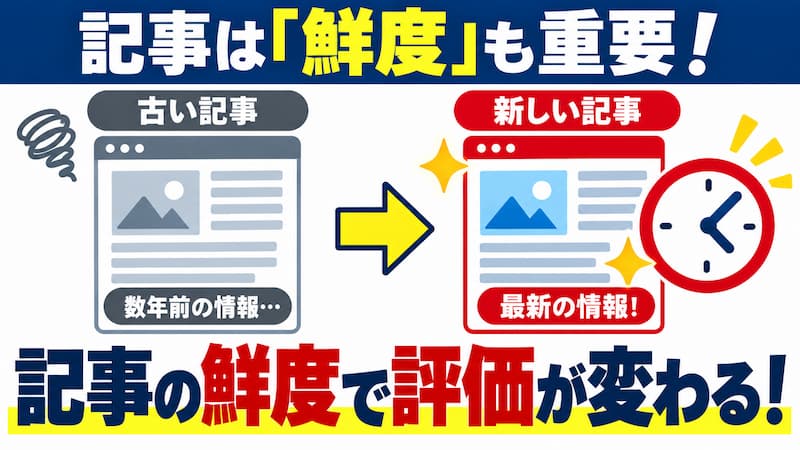 最新情報かどうか