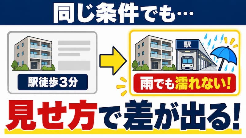 他社と差別化になり得るような内容
