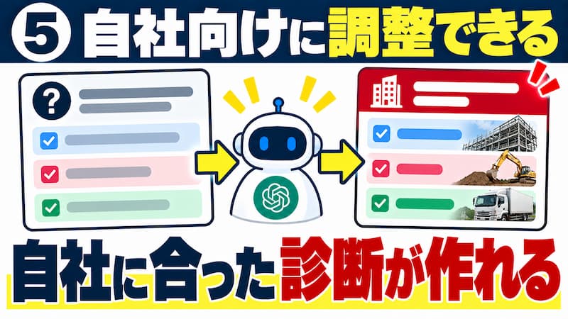 カスタマイズしていける