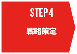 STEP4　戦略策定
