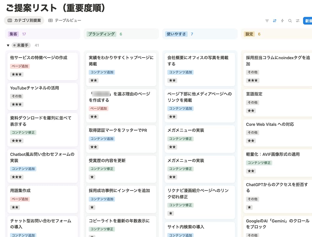 まるで社内のチームの一員