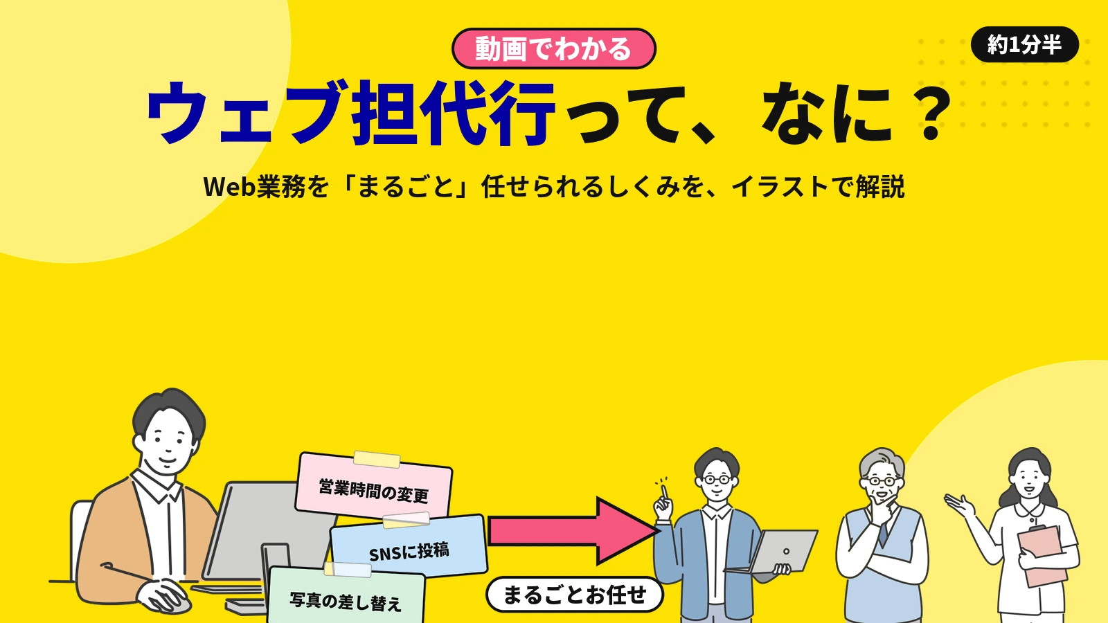 動画でわかる：ウェブ担代行って、なに？ Web業務をまるごと任せられるしくみをイラストで解説