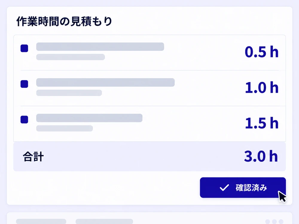 作業ごとの時間見積もりと合計時間を確認する画面のイメージ
