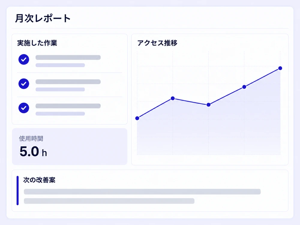 実施した作業・使用時間・アクセス推移をまとめた月次レポート画面のイメージ