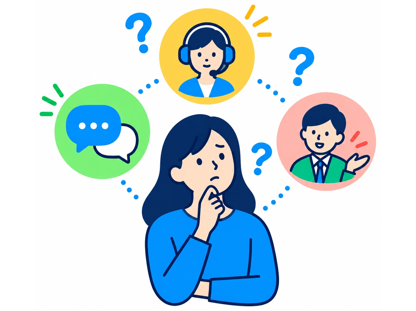 そもそも誰に相談すればいいか分からない